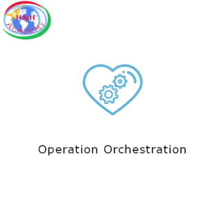 Operation Orchestration